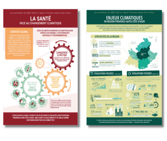 Les synthèses du GREC-SUD en région Provence-Alpes-Côte d'Azur